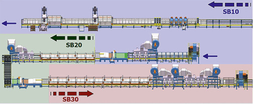 



Prozessvisualisierung der Spiegel-Produktion
