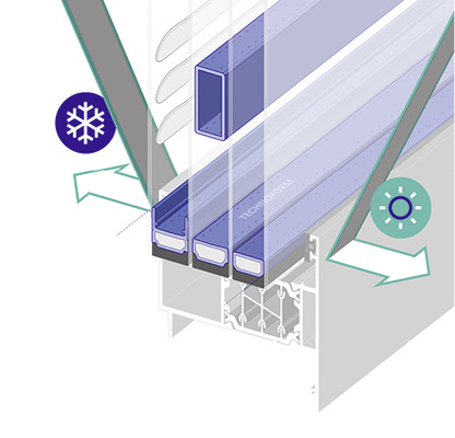 <p>
</p>

<p>
Die Fenzi-Gruppe präsentiert Multitech G, einen starren Abstandhalter auf Basis von glasfaserverstärktem Polymer.
</p> - © Foto: Fenzi

