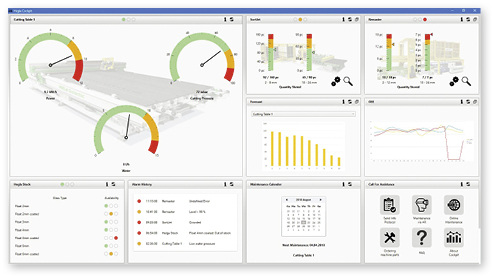 



02: Klassisches Anlagencockpit
