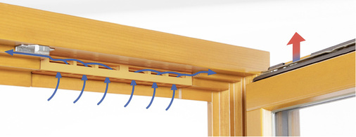 



arimeo classic T – mit feinfühliger Luftstromregulierung und hochabdichtender Klappenregelung 
