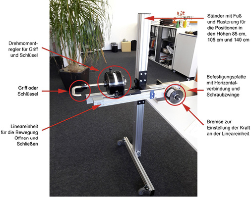 



Im Zuge des Forschungsvorhabens entwickelter Bedienkraftsimulator zur Messung der möglichen Bedienkräfte von Nutzern
