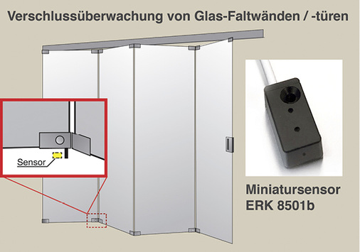 <p>
</p>

<p>
Der neue Riegelschaltkontakt ERK 8501b lässt sich auf kleinstem Raum montieren. 
</p> - © Link GmbH

