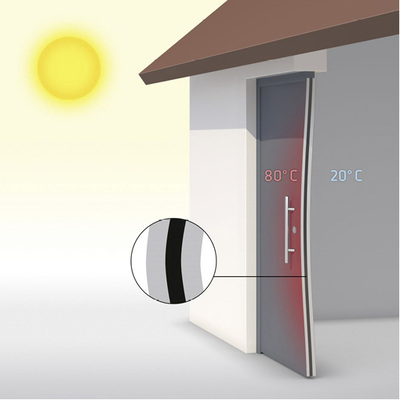 <p>
</p>

<p>
Aluminiumverbund mit normalem Isolierprofil: Der große Temperaturunterschied bewirkt eine Verformung der Tür.
</p> - © Foto: Ensinger GmbH

