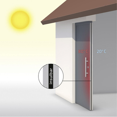 <p>
</p>
<p>
Aluminiumverbund mit schubfreiem insulbar Isolierprofil: Die bewegliche Isolierzone gleicht die unterschiedlichen Längenausdehnungen der Innen- und Außenschale wirksam aus.
</p> - © Foto: Ensinger GmbH
 
Aluminiumverbund mit schubfreiem insulbar Isolierprofil: Die bewegliche Isolierzone gleicht die unterschiedlichen Längenausdehnungen der Innen- und Außenschale wirksam aus.