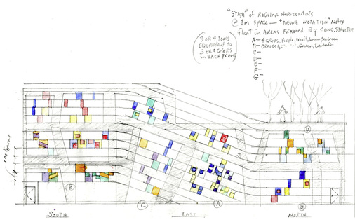 



Die Gestaltung der gläsernen Wände spiegelt den Rhythmus von Musiknoten wider. Diese sind als farbige Felder auf die horizontalen Glasbänder (siehe auch Bild linke Seite) übertragen, wie das Auf und Ab einer Melodie.

