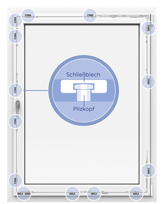 



Fenster mit Winkhaus Pilzkopfverriegelungen bieten Schutz vor Einbruch.
