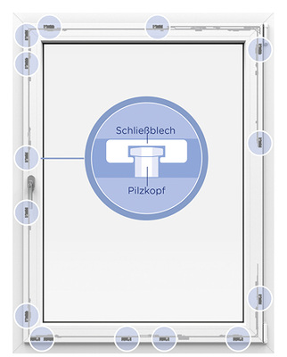 <p>
</p>

<p>
Fenster mit Winkhaus Pilzkopfverriegelungen bieten Schutz vor Einbruch.
</p> - © Foto: Winkhaus

