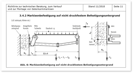 
Die Richtlinien wurden komplett überarbeitet, die Zeichnungen und Berechnungen sauberer dargestellt. Damit ist jeder in der Lage, die Auszugskräfte pro Befestigungsmittel von Hand zu berechnen und so für jede Situation eine Lösung zu finden.



