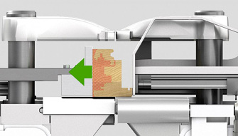 



Powergrip RePos easy: Auf einfache Weise zu anspruchsvollen Qualitätsprodukten
