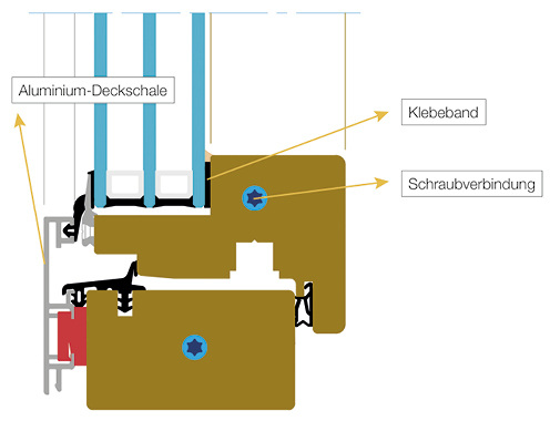 



Querschnitt des Fensterprofils in Integralbauweise
