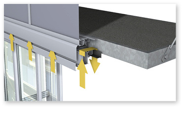 



Über eine Fuge im oberen Fensterprofil gelangt frische Luft hinter die Verglasung und sorgt für ein angenehmes Klima auf dem Balkon und in dahinterliegenden Gebäudeteilen.
