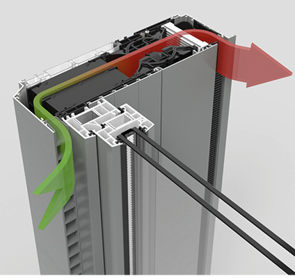 



Funktionsskizze einer seitlich in der Laibung montierten Endura Twist 
