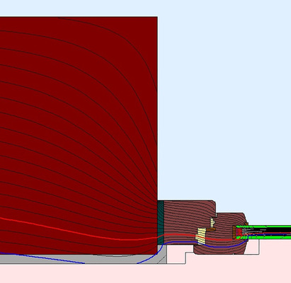 “gesunde“ Einbaulage