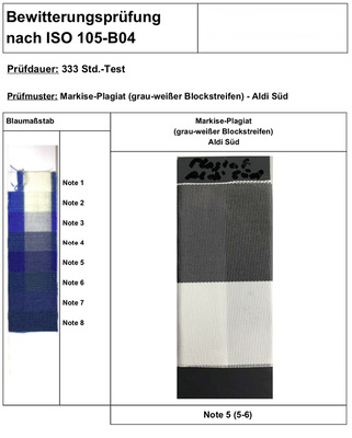 



Ein erstes Zwischenergebnis der Bewitterungsprüfung nach ISO 105 B04 zeigt bereits nach 333 Stunden die Note Mangelhaft nach dem Blaumaßstab.
