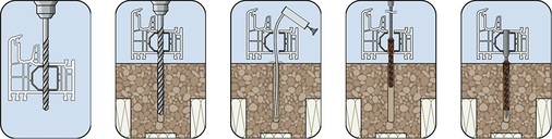 



Bild 2: Schematische Darstellung der Montage einer AMO Combi Schraube mit dem Dübel W-UR 10 XS und des geprüften Fensterprofils: v.l.: Fensterrahmen bohren, Bohrloch im Untergrund durch den Rahmen hindurch erstellen und Fenster ausrichten, Bohrloch reinigen, W-UR 10 XS durch den Rahmen montieren, AMO Combi-7,5/11,5 in den Dübel W-UR 10 XS eindrehen
