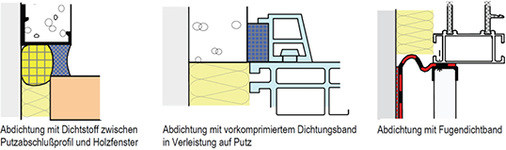 



Bild 9: „Bewegungsfugen“ und deren Abdichtung z. B. mit Fugendichtstoffen, imprägnierten Fugendichtungsbändern, Fugendichtungsfolien
