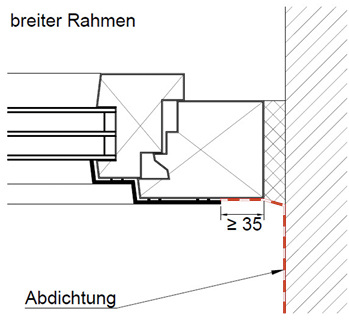 <p>
Abbildung 3: Beispiele für den seitlichen Anschluss der Abdichtung
</p>

<p>
</p> - © Verein Plattform Fenster Österreich


