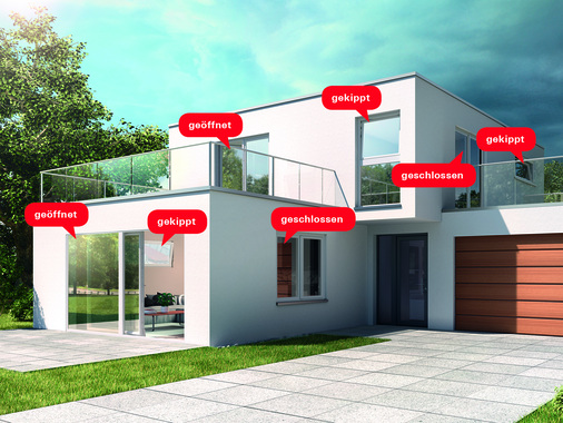 Über die Einbindung in Smarthome-Systeme mit dem “EnOcean“-Protokoll hütet der Sensor sowohl zukunftssicher als auch zuverlässig Wohnung und Haus. - © Roto / Roto Com-Tec
