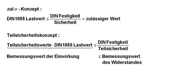 Bemessungskonzepte und LastannahmenVerkürzte Darstellung zum Nachweis der Tragsicherheit.