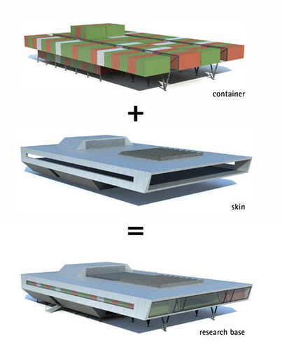 Effizientes Gebaudekonzept: Die Polarstation besteht aus 134 Containern sowie einer vorgesetzten Außenfassade. - IMS/bof architekten GbR