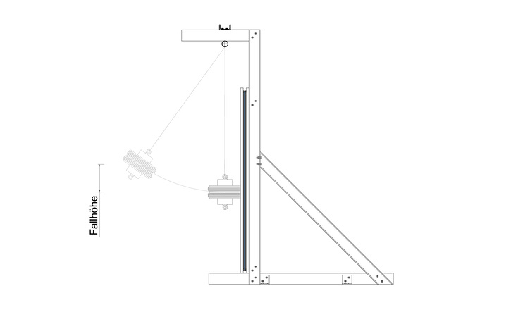 Der Versuchsaufbau in der Skizze - Verrotec GmbH