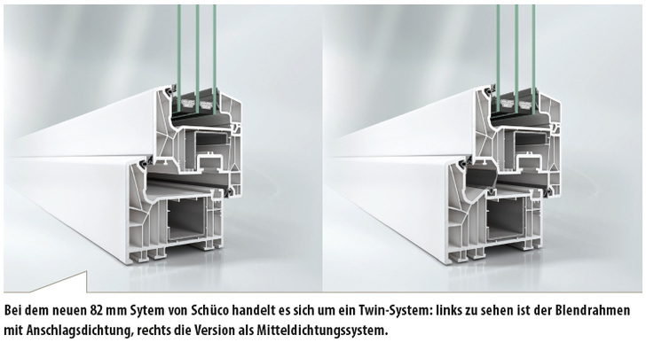 © Schüco International KG
© Schüco International KG