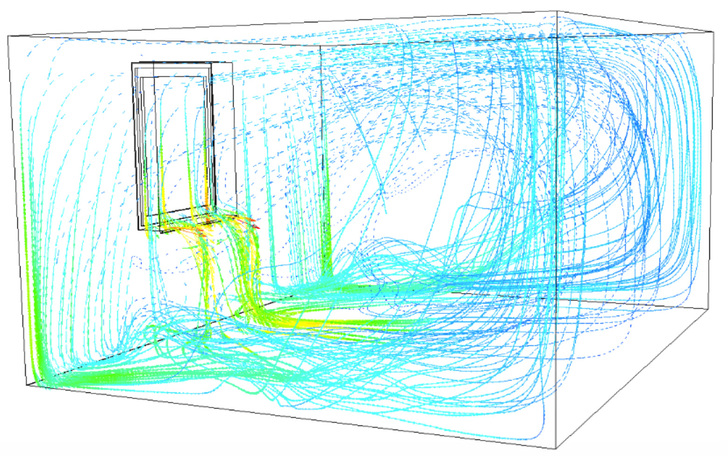 Strömungsverhältnisse in Räumen mit Fußbodenheizung - Heinz Ferk / TU Graz