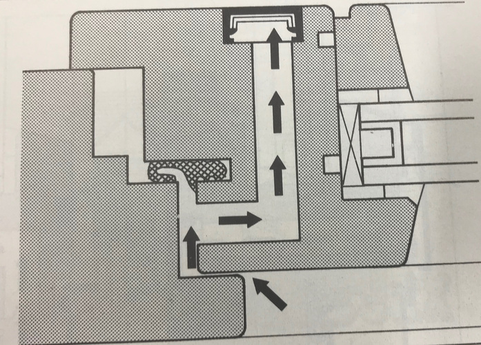 Einbaudetails für das seitliche Einbauen. - Archiv