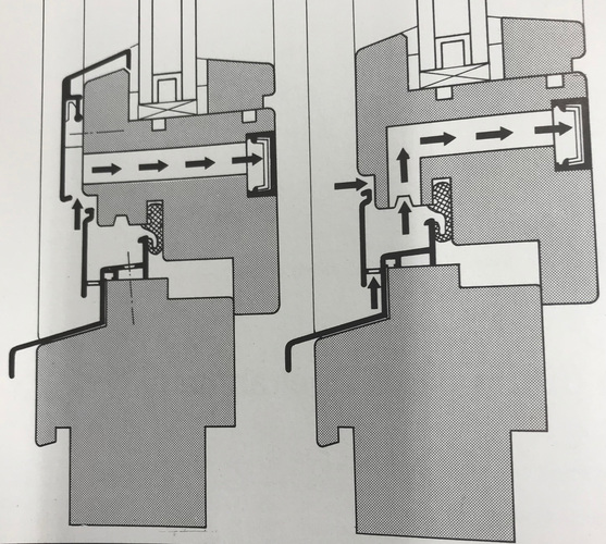 Einbau-Alternative im unteren Fensterbereich. - Archiv