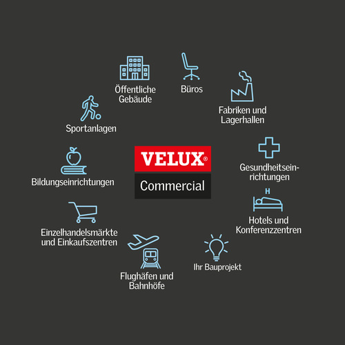 © Velux