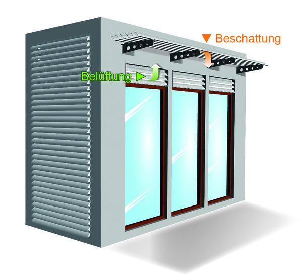 MLL-Nightcooling: Der außen liegende Sonnenschutz reduziert die direkte Sonneneinstrahlung schon vor den Gebäudemauern und vermindert dadurch den Wärmeeintrag ins Gebäudeinnere. Wahlweise ist dieser starr, beweglich, mit Klemmschutz oder sonnenstandgeführt ausgestattet. Alle beweglichen Systeme sind auch als Smarthome Systeme ferngesteuert und miteinander kombinierbar. Der ebenfalls außen liegende Wetterschutz sind starre Systeme, als Lüftungsgitter oder Fassadensysteme in unterschiedlichen Lüftungsquerschnitten, erhältlich. Durch die natürliche Luftzirkulation kann sich das Gebäude am Tag nicht überhitzen und nachts für Temperaturausgleich sorgen, Feuchtigkeit oder Schimmelbildung werden vermieden.