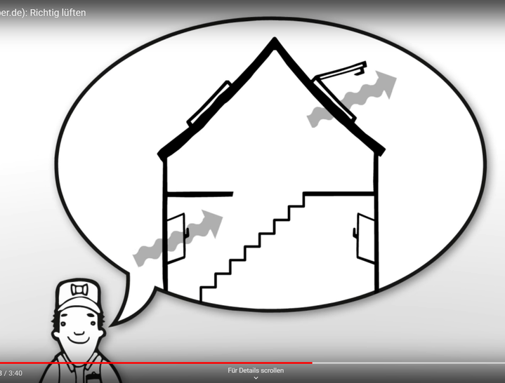 Vom VFF gibt es ein YouTube-Video und einen Flyer zum Thema Lüften.