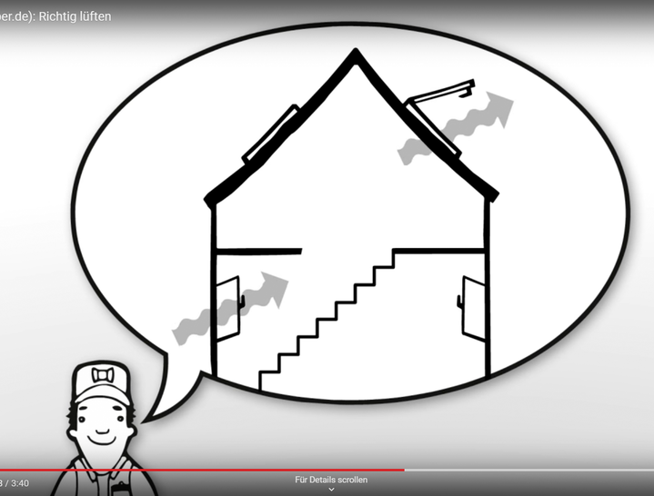 Vom VFF gibt es ein YouTube-Video und einen Flyer zum Thema Lüften. Einfach im Youtube-Kanal des Verbands anklicken.