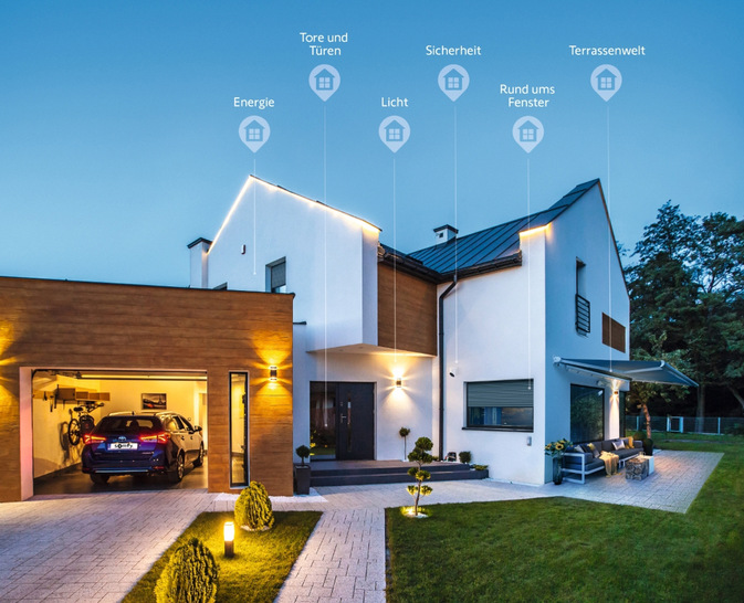 Reichweitenstarker io-Funk legt den Grundstein für ein flexibles und erweiterbares System zur Hausautomation.