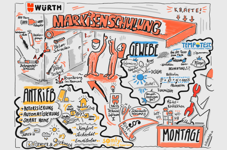 Die Markisenschulung wird auch 2021 als ­Onlineschulung angeboten.