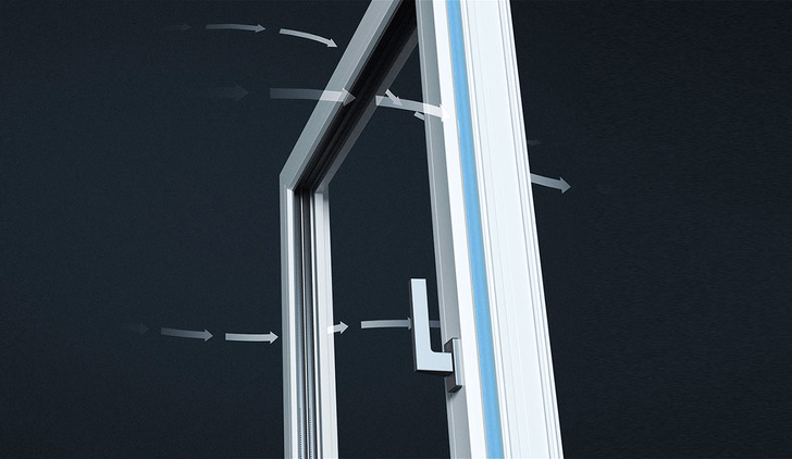 Die Beschlag-Lösung „effiAir“ macht die oft unkomfortable Kippstellung überflüssig. Über einen 6 Milimeter großen Spalt gelangt umlaufend genügend Frischluft in den Raum. Im Bad beugt das System zudem Schimmel­bildung vor, weil es in der Parallelstellung feuchte Luft nach draußen entweichen lässt, auch wenn niemand ­zuhause ist.