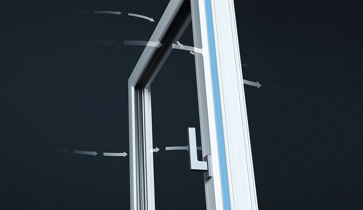 Die Beschlag-Lösung „effiAir“ macht die oft unkomfortable Kippstellung überflüssig. Über einen 6 Milimeter großen Spalt gelangt umlaufend genügend Frischluft in den Raum. Im Bad beugt das System zudem Schimmel­bildung vor, weil es in der Parallelstellung feuchte Luft nach draußen entweichen lässt, auch wenn niemand ­zuhause ist. - © Foto: Oknoplast
