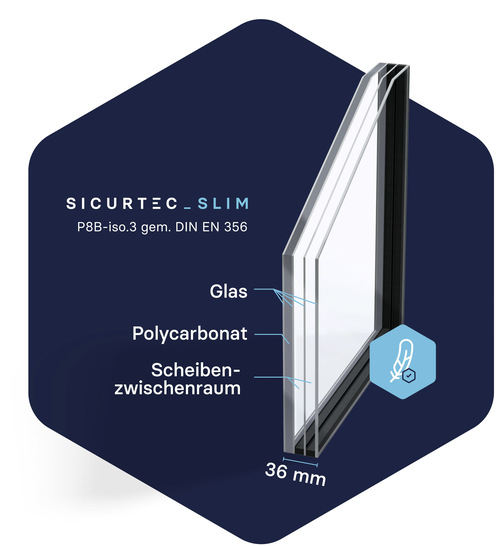 Nur 36 mm dünn: das neue Sicurtec_Slim - © Foto: Sicurtec
