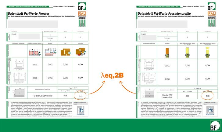 Ab sofort stehen die neu überarbeiteten BF-Datenblätter, zur Berechnung der repräsentativen U W  und U CW  Werte zum Download bereit. - © Bundesverband Flachglas
