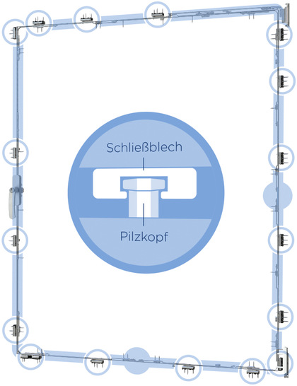 activPilot Pilzkopf-Verriegelungen sichern das Fenster wirkungsvoll gegen Aufhebelversuche.