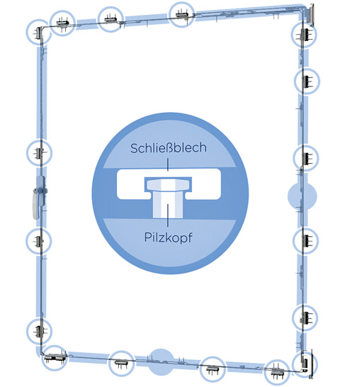 activPilot Pilzkopf-Verriegelungen ­sichern das Fenster wirkungsvoll ­gegen Aufhebelversuche.