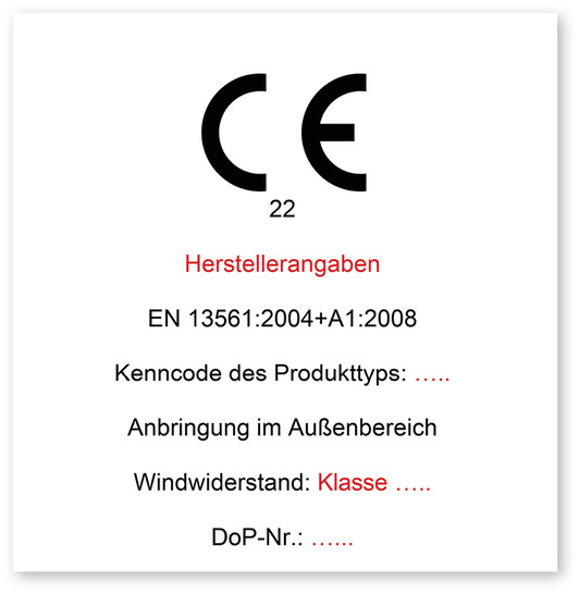 Mit der delegierten Verordnung können ZIP-Systeme und Pergolen die Angabe einer WWK enthalten.