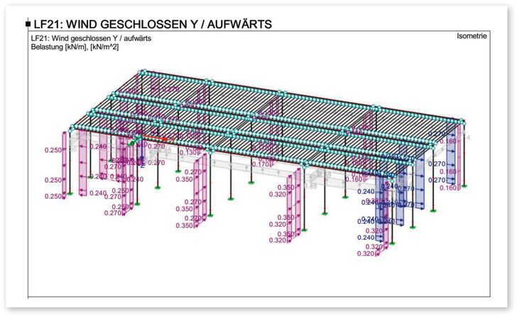 In der Einzelstatik werden alle Lastfälle abgebildet, die wie hier durch Windeinfluss möglich sind.