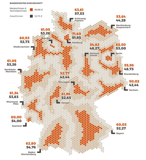 Handwerkerstunde im regionalen Vergleich: Wie hoch die Stundensätze sind. - © https://www.heyhandwerk.com/preisatlas
