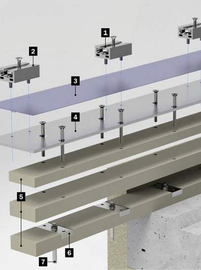 Der Aufbau von Conect: 1. Nutenstein, 2. T-Nutklotz, 3. Anschluss- und Abdichtblech, 4. Anschlussplatte, 5. Druckfeste Wärmedämmplatte, 6. Ankerplatte, 7. Befestigungsanker - © Foto: Abel Metallsysteme
