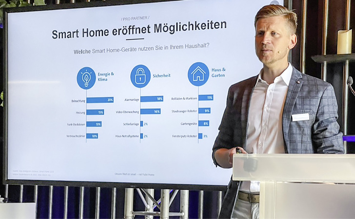 Christoph Benz sieht, dass die Endkunden ganz individuelle Beweggründe für ein Smart Home-System haben.