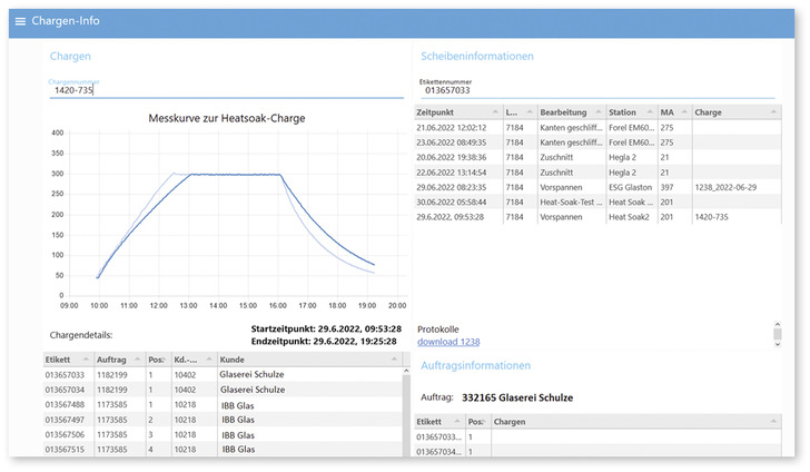Chargenverfolgung mit A+W IoT Smart Trace