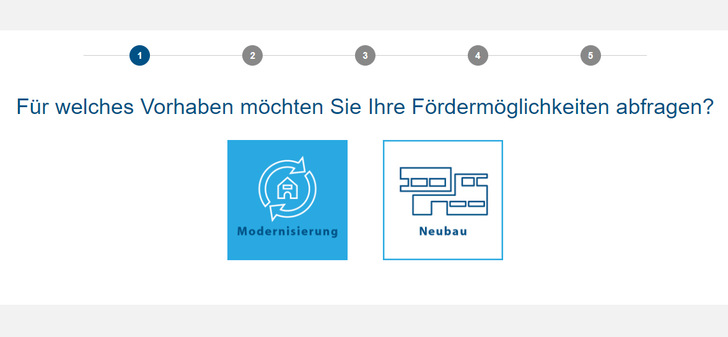 Neue Verordnungen, geänderte Rahmenbedingungen, unterschiedlichste Förderprogramme von Bund, Ländern und Gemeinden … wer soll sich da noch zurechtfinden? Der clevere Fördermittel-Assistent macht es den Kunden leicht. - © VFF
