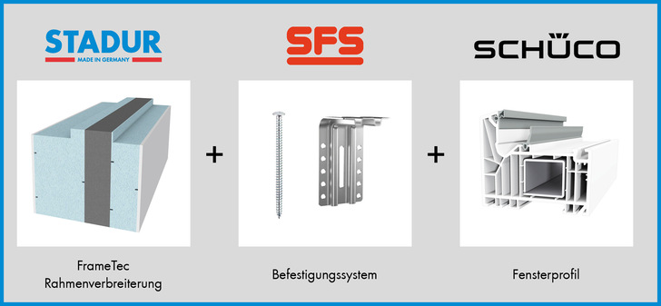 FrameTec von Stadur hat die Systemprüfung für den absturzsichernden Baukörperanschluss von Fenstern bestanden und bietet damit höchste Sicherheit beim Einbau bodentiefer Fenstertüren. - © Stadur
