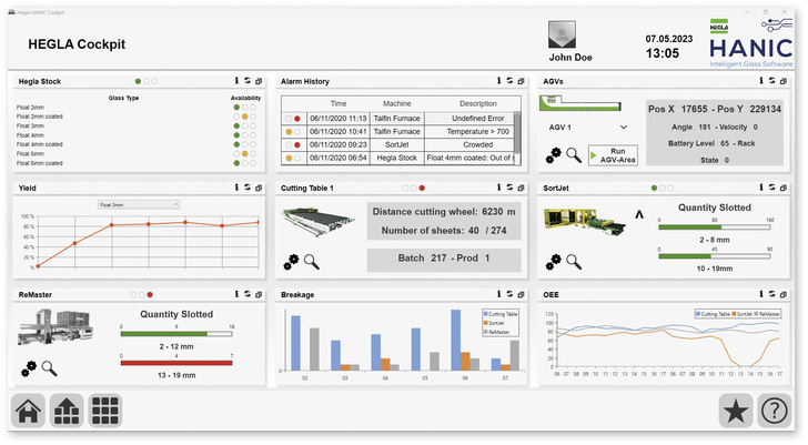 Je mehr die Anlagen und Maschinen miteinander direkt kommunizieren, , desto weniger fehler- und zeitanfällig ist der gesamte Produktionslauf.